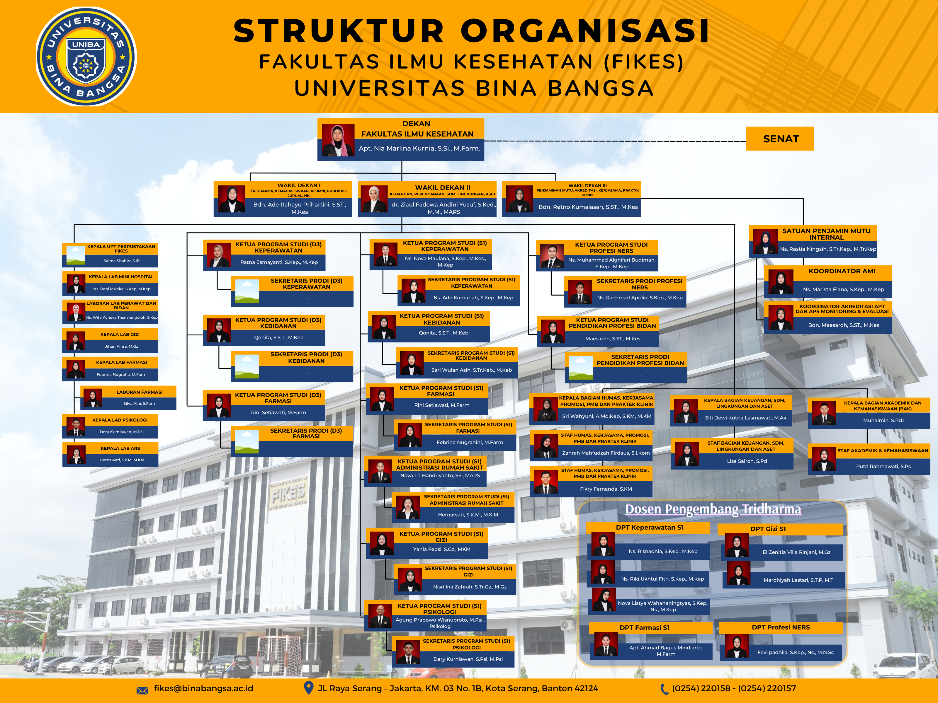Struktur Organisasi